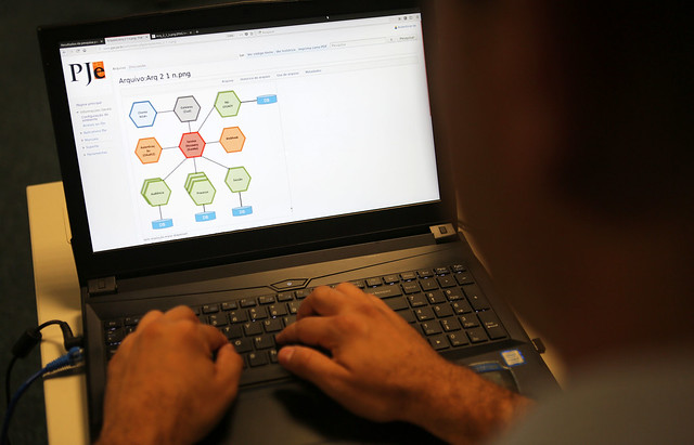 Você está visualizando atualmente PJe 2.0 permite remessa de Mandado de Segurança eletronicamente