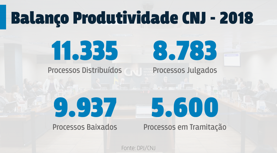 files/conteudo/imagem/2019/06/b84e197c11a83c0284d0aa1bcebff21d.png