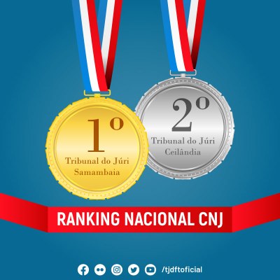 Leia mais sobre o artigo Tribunais do Júri do DF ficam em 1º e 2º lugar em ranking nacional do CNJ