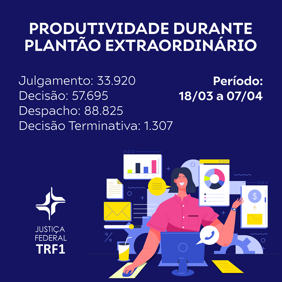 Você está visualizando atualmente Tribunal disponibiliza produtividade da 1ª Região durante plantão extraordinário