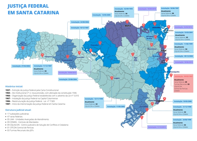 Você está visualizando atualmente JFSC destaca Dia da Memória com a publicação de mapa e linha do tempo