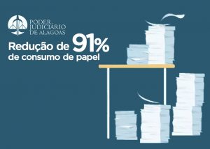 Read more about the article Trabalho remoto reduz em 91% distribuição de papel às unidades de Alagoas