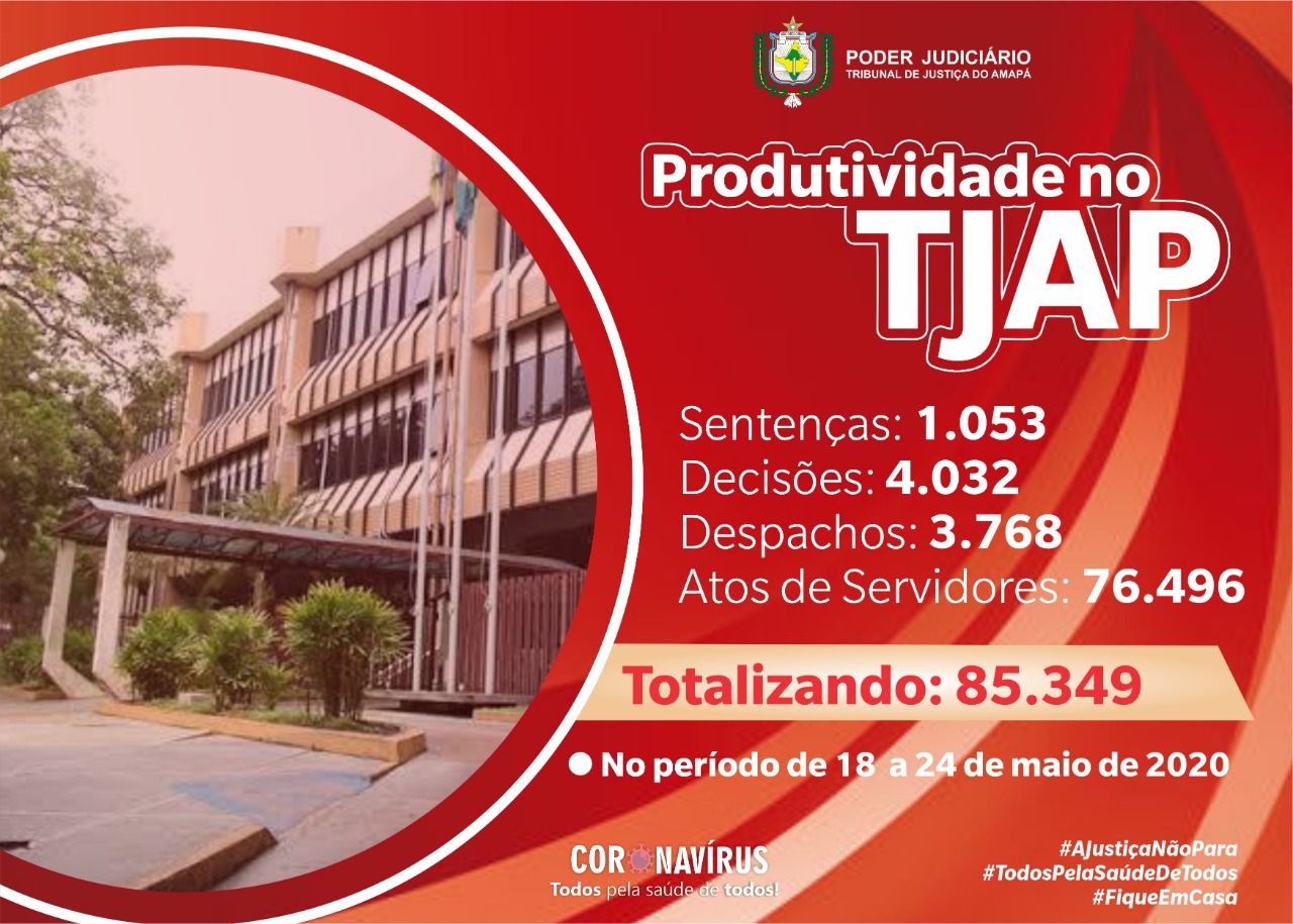 Você está visualizando atualmente Justiça do Amapá mantém produtividade respeitando isolamento social durante pandemia
