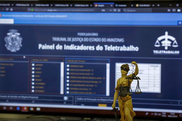 Você está visualizando atualmente AM: Justiça profere 145,4 mil sentenças e decisões em 11 semanas de trabalho remoto