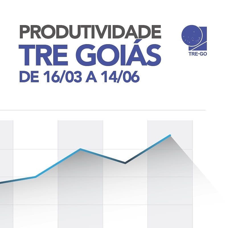 Você está visualizando atualmente Justiça Eleitoral de Goiás divulga produtividade de trabalho remoto durante pandemia