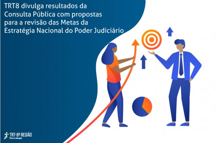 Leia mais sobre o artigo Tribunal da 8ª Região divulga resultados de consulta pública para revisão de metas