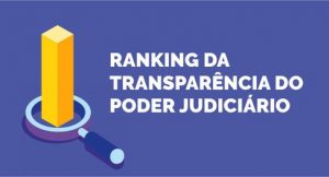 Read more about the article Tribunal Regional Eleitoral de Goiás cresce no Ranking da Transparência 2020