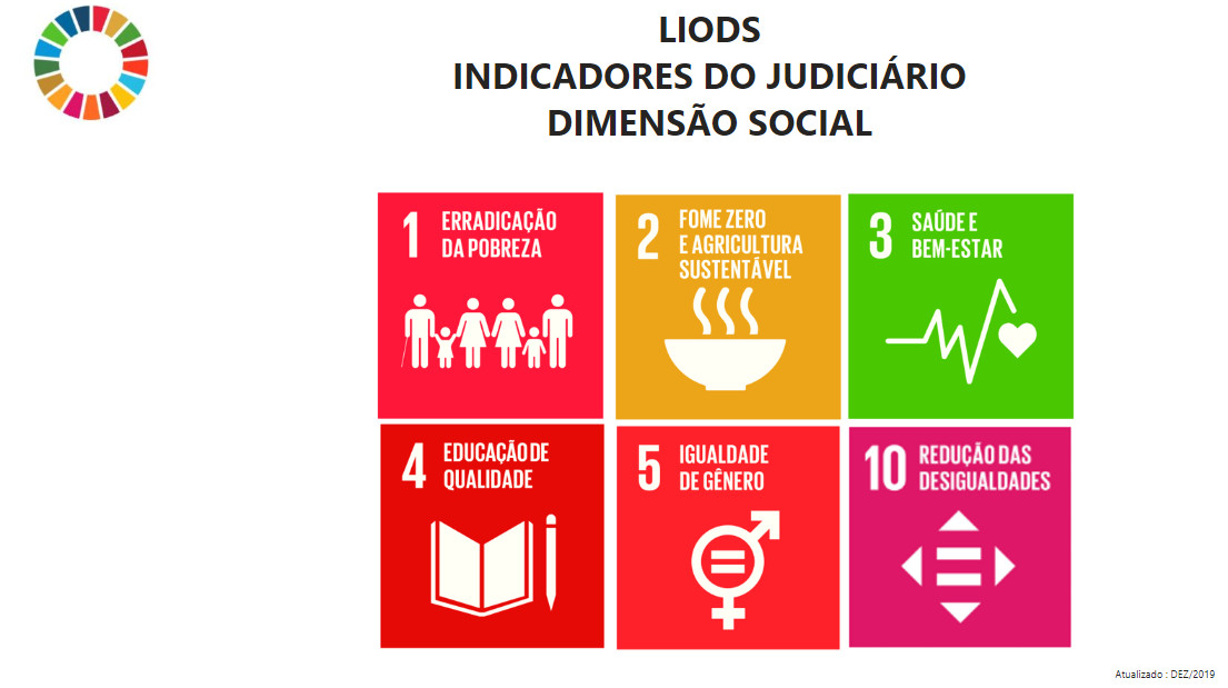 Leia mais sobre o artigo PI: Núcleo de conciliação lança campanha para estimular ações compatíveis com os ODS