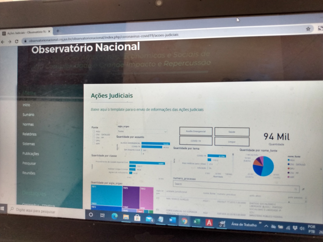 Você está visualizando atualmente Plataforma traz dados temáticos de processos judiciais sobre a Covid-19