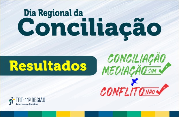 Você está visualizando atualmente Dia da Conciliação movimenta mais de R$ 1,6 mi na Justiça do Trabalho no AM e RR