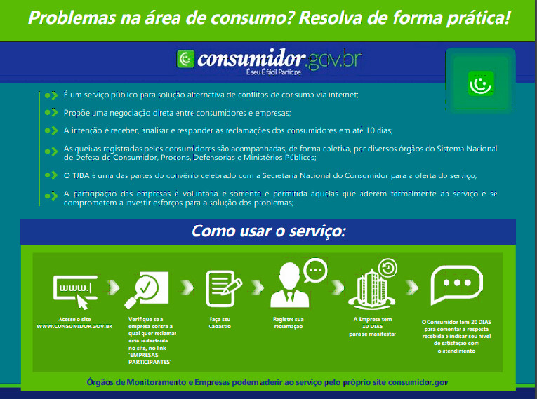 Leia mais sobre o artigo Consumidor.Gov oferece serviço virtual para conciliações na área do consumo