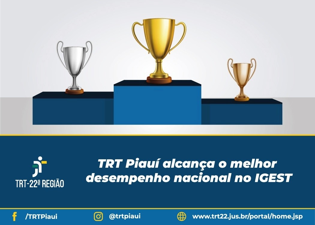 Você está visualizando atualmente Justiça do Trabalho do Piauí alcança o melhor desempenho nacional do IGEST
