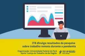 Read more about the article Justiça do Trabalho: Pesquisa avalia trabalho remoto na 8ª Região durante pandemia