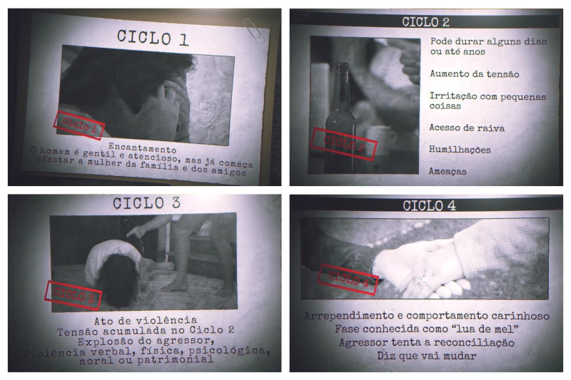 Você está visualizando atualmente Quebre o Ciclo: aprenda a identificar os ciclos de violência contra a mulher