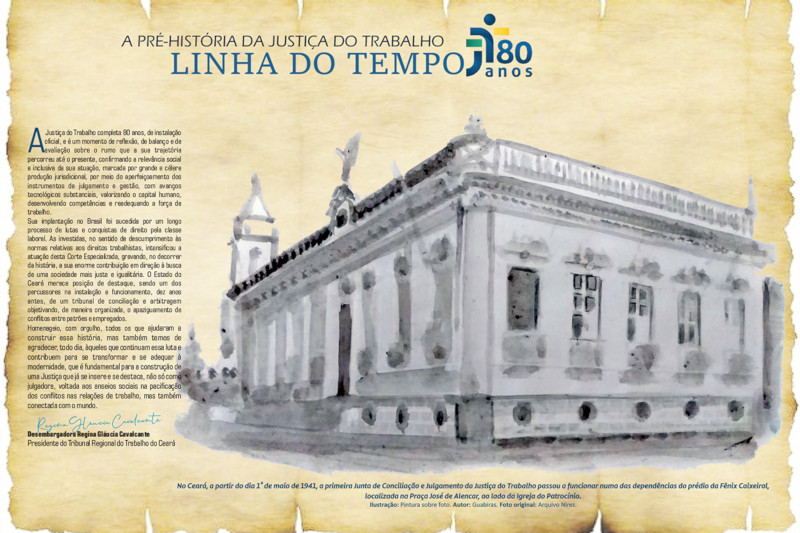 Leia mais sobre o artigo Publicação traz linha do tempo desde a “pré-história” da Justiça do Trabalho