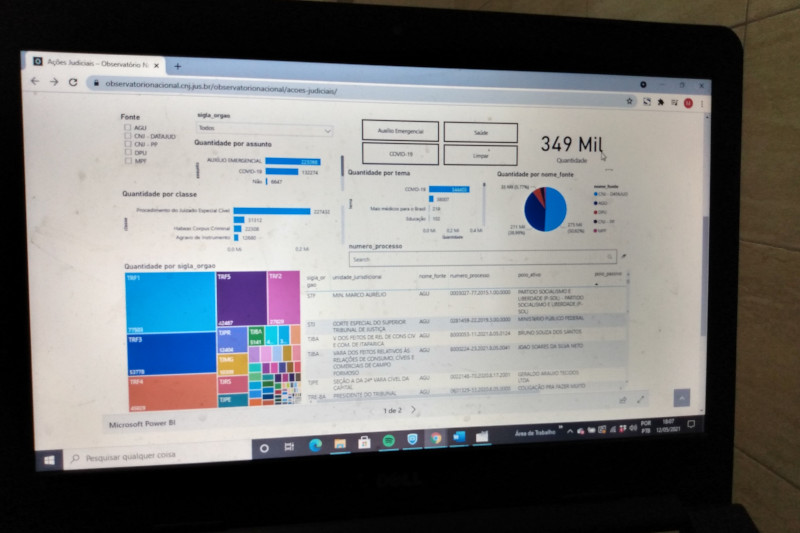 Você está visualizando atualmente CNJ vai aprofundar análise sobre dados processuais referentes à Covid-19