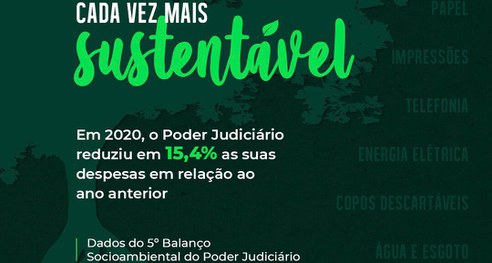 Leia mais sobre o artigo RS fica em 2º no Balanço Socioambiental do Judiciário entre Tribunais eleitorais