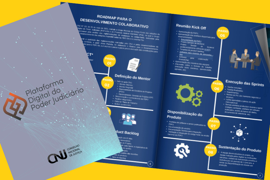 Você está visualizando atualmente Cartilha detalha modelo de governança e gestão da Plataforma Digital