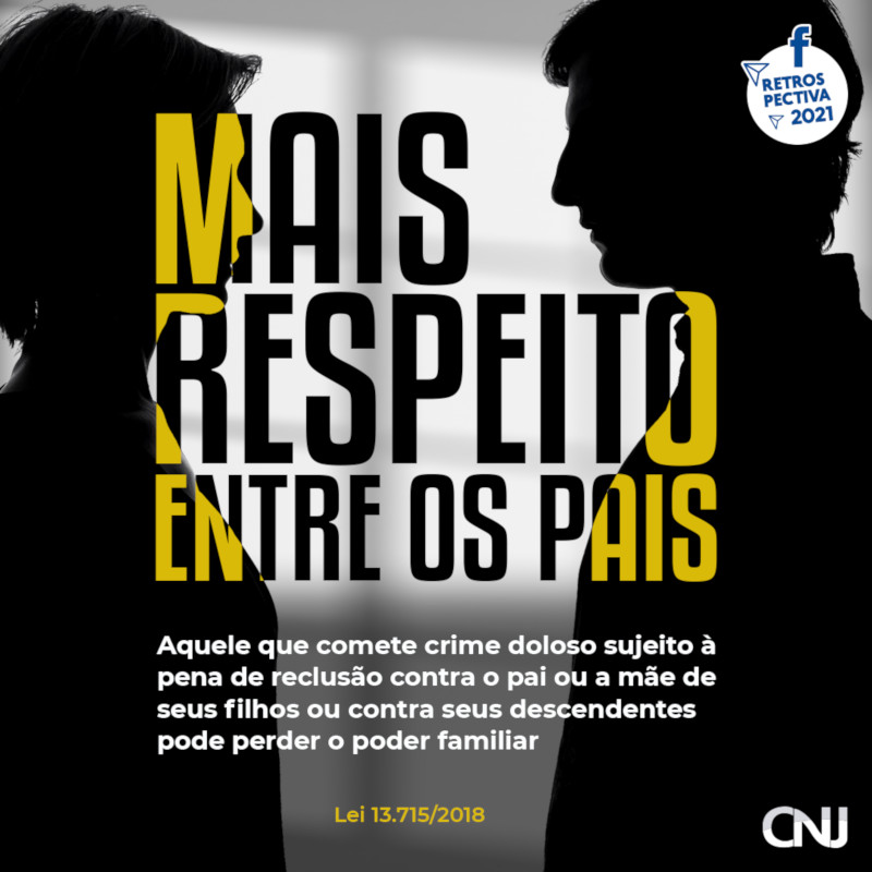 Silhueta de uma mulher e um homem se encarando. O texto entre eles. Texto: Mais respeito entre os pais. Aquele que comete crime doloso sujeito à pena de reclusão contra o pai ou a mãe de seus filhos ou contra seus descendentes pode perder o poder familiar. Lei 13.715/2018. Retrospectiva 2021.