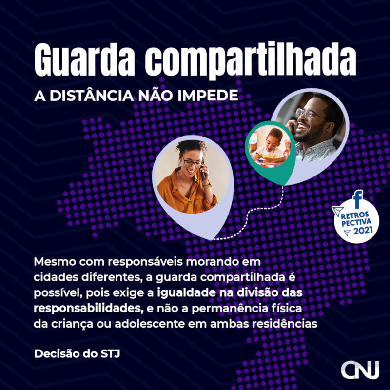 Mapa do Brasil com três pins de localização, um com a foto de uma mãe, outro com a foto de um pai, ambos falando no telefone, e outro com a foto de uma criança. Texto: Guarda compartilhada. A distância não impede. Mesmo com responsáveis morando em cidades diferentes, a guarda compartilhada é possível, pois exige a igualdade na divisão das responsabilidades, e não a permanência física do menor em ambas as residência. Decisão do STJ. Retrospectiva 2021.