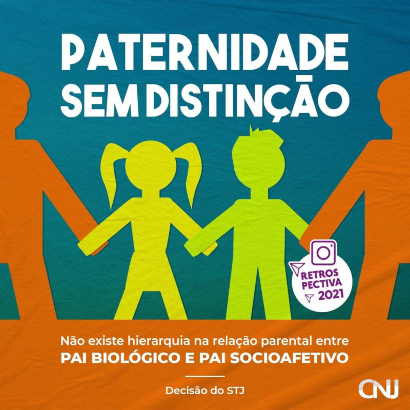 Imagem de recorte de papel de duas crianças de mãos dadas com dois pais. Texto: Paternidade sem distinção. Não existe hierarquia na relação parental entre pai biológico e pai socioafetivo. Decisão do STJ. Retrospectiva 2021.