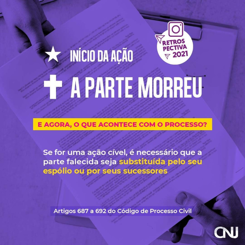 Ao fundo, foto de uma mão entregando um documento para outra. Ilustração de estrela e cruz simbolizando o início da ação e a morte da parte, respectivamente. Texto: Início da ação. A parte morreu! E agora, o que acontece com o processo? Se for uma ação cível, é necessário que a parte falecida seja substituída pelo seu espólio ou por seus sucessores. Artigos 687 a 692 do Código de Processo Civil. Retrospectiva 2021.