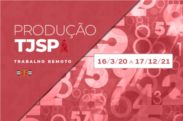 Você está visualizando atualmente Pandemia: Judiciário paulista encerra ano com 56,5 milhões de atos processuais