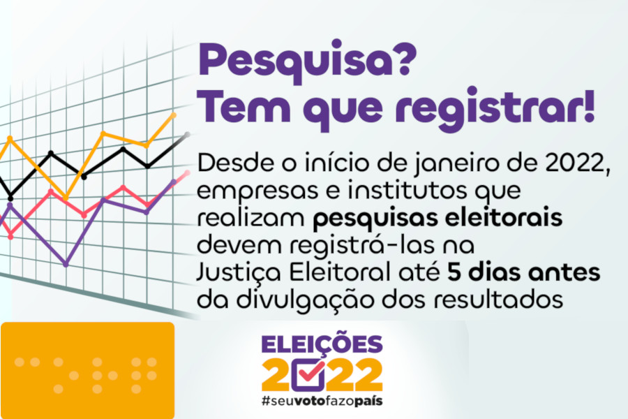 Gráfico de pesquisa sobre fundo azul. texto: Pesquisa? Tem que registrar! Desde o início de janeiro de 2022, empresas e institutos que realizam pesquisas eleitorais devem registrá-las na Justiça Eleitoral até 5 dias antes da divulgação dos resultados. ELEIÇÕES 2022.