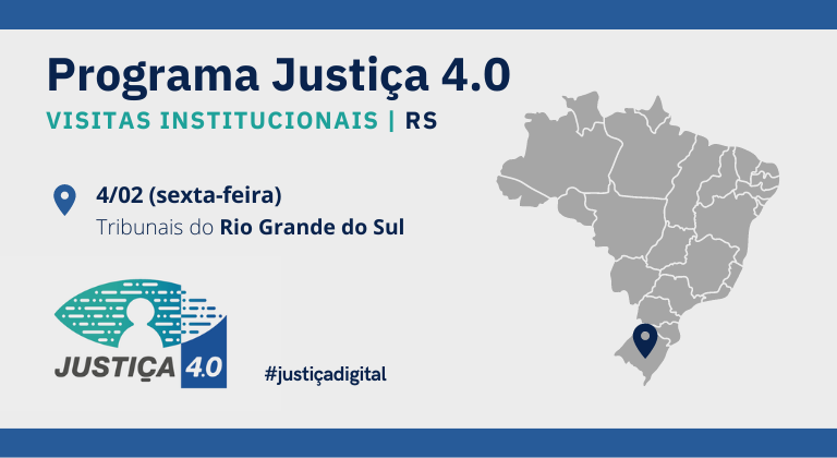 Você está visualizando atualmente Programa Justiça 4.0 – Visitas Institucionais aos tribunais do Rio Grande do Sul (RS)