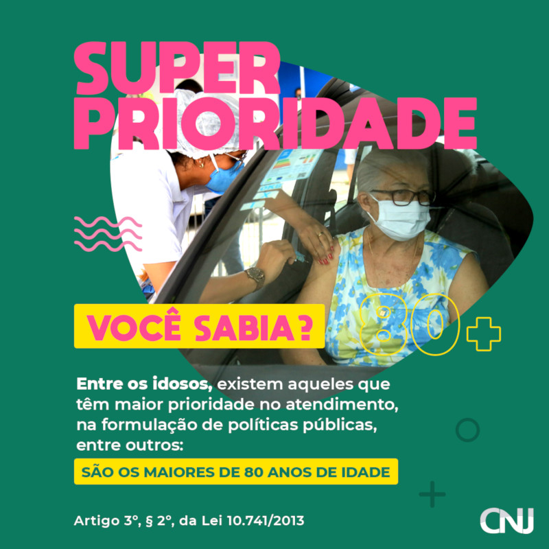 Sobre um fundo verde, dentro de uma forma geométrica, a foto de mulher idosa dentro do carro recebendo aplicação de vacina no braço. Texto: Superprioridade. Você sabia? Entre os idosos, existem aqueles que têm maior prioridade no atendimento, na formulação de políticas públicas, entre outros: são os maiores de 80 anos. Artigo 3º, § 2º, da Lei 10.741/2013.