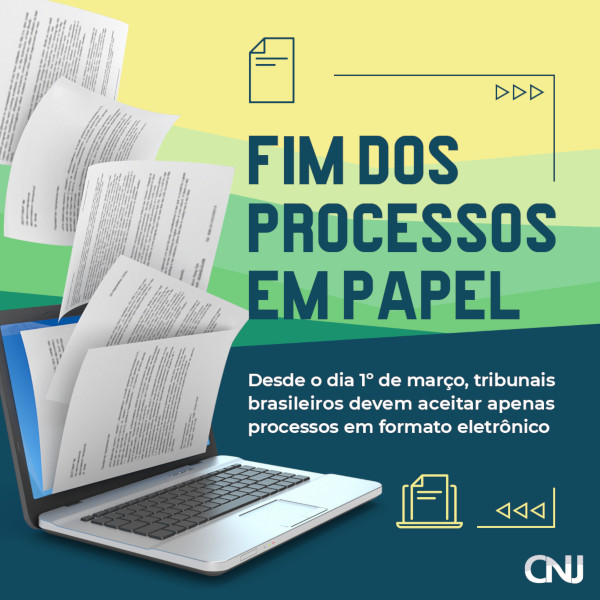 Imagem de computador com folhas de processo entrando pelo monitor. Ícone de papel seguidos de uma linha e setas até um ícone de computador com papel dentro. Texto: Fim dos processos em papel. Desde o dia 1º de março, tribunais brasileiros deverão aceitar apenas processos em formato eletrônico.