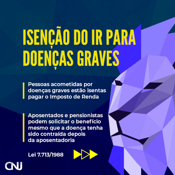 Ilustração de leão, mascote da Receita Federal, feita a partir de formas geométricas triangulares. Arte: Texto: Você sabia? Lei 7.713/1988 garante isenção do Imposto de Renda para pessoas acometidas por doenças graves. A lei ainda destaca que aposentados e pensionistas podem solicitar esse benefício mesmo que a doença tenha sido contraída depois da aposentadoria.