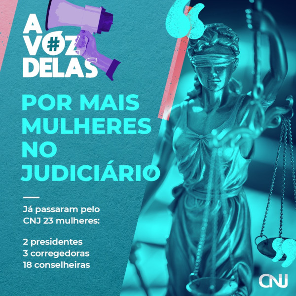 Foto estátua da deusa Themis. Compõem a arte a hashtag #AVozDelas com o megafone e duas aspas sobre a foto. Texto: #AVozDelas pela equidade no Judiciário. Já passaram pelo CNJ 23 mulheres. 2 presidentes. 3 corregedoras. 18 conselheiras.