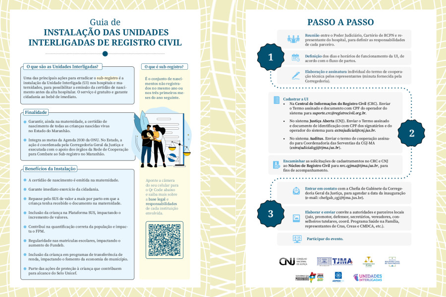 Você está visualizando atualmente MA: Guia orienta instalação de unidades interligadas de Registro Civil