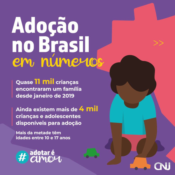 Ilustração de uma uma criança ajoelhada e brincando com carrinhos. Ao fundo, mapa do Brasil. Texto: Adoção no Brasil em números. Quase 11 mil crianças encontraram um família desde janeiro de 2019. Ainda existem mais de 4 milcrianças e adolescentes disponíveis para adoção. Mais da metade têm idades entre 10 e 17 anos. #AdotaréAmor.