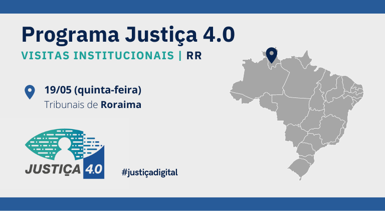 Você está visualizando atualmente Programa Justiça 4.0 – Visita institucional aos tribunais de Roraima (RR)