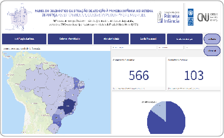 Painel sobre estrutura e trabalho das varas da infância e juventude