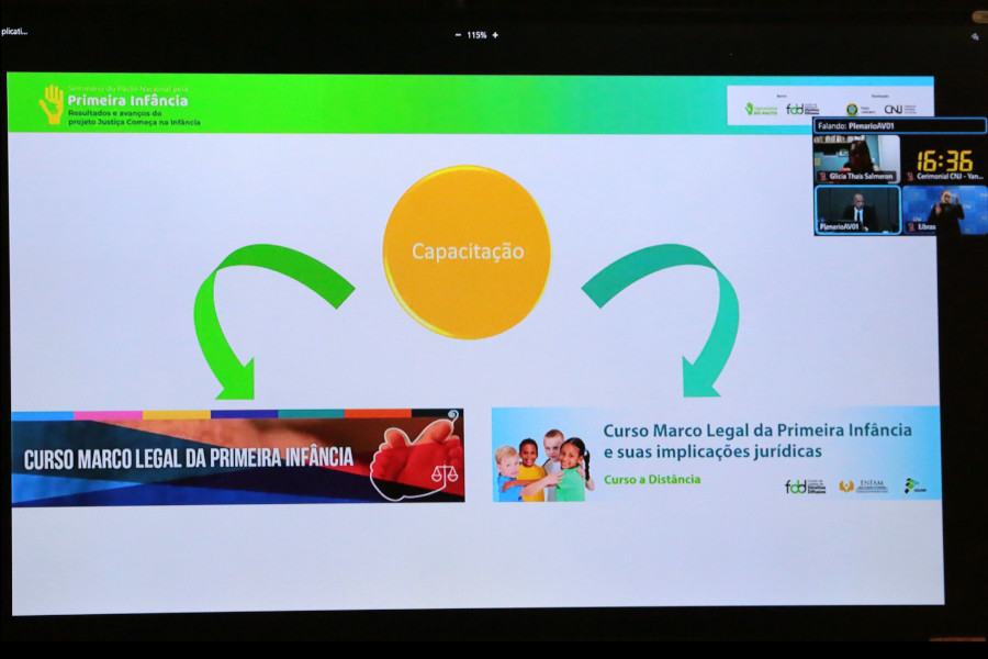 Você está visualizando atualmente Capacitação ganha lugar na promoção dos direitos da infância