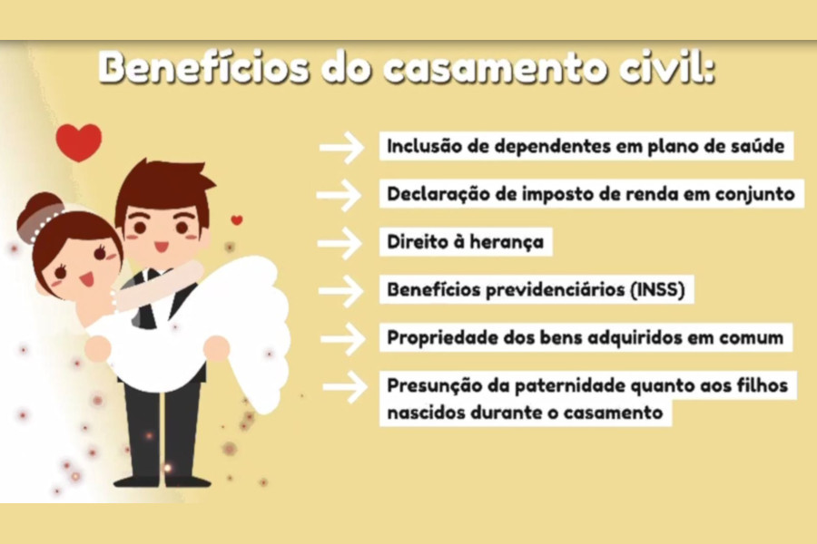 Você está visualizando atualmente Casar é Legal: curso oferece preparação para casamento