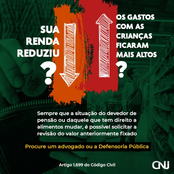 Ilustração de uma seta para baixo com o texto "Sua renda reduziu?" e, ao lado, uma para cima com o texto "Os gastos com as crianças ficaram mais altos?". Abaixo, o texto "Sempre que a situação do devedor de pensão ou daquele que tem direito a alimentos mudar, é possível solicitar a revisão do valor anteriormente fixado. Procure um advogado ou a Defensoria Pública. Artigo 1.699 do Código Civil.