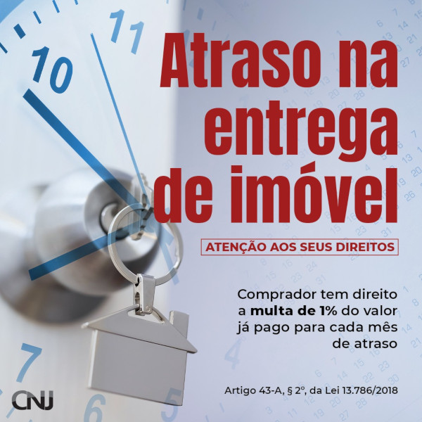 Composição de imagens de um relógio de ponteiro e uma fechadura de porta com uma chave nela, com um chaveiro em forma de casa. Texto: Atraso na entrega de imóvel. Atenção aos seus direitos. Comprador tem direito a multa de 1% do valor já pago para cada mês de atraso. Artigo 43-A, parágrafo 2º, da Lei 13.786/2018.