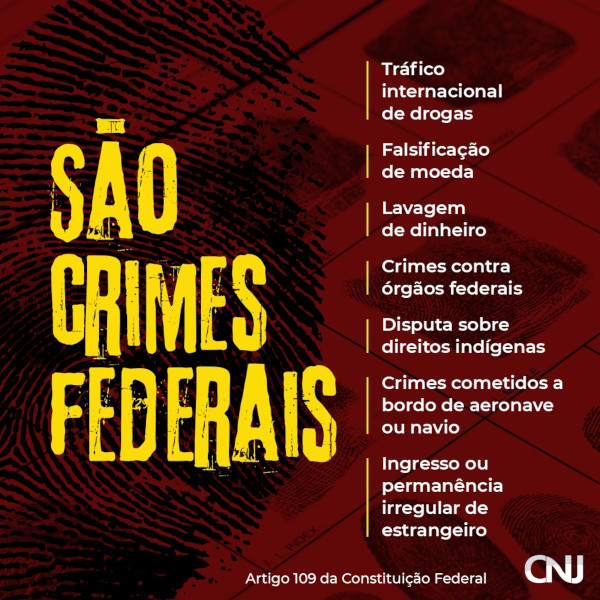 Ilustração ao fundo com várias impressões digitais. Texto: São crimes federais. Tráfico internacional de drogas. Falsificação de moeda. Lavagem de dinheiro. Crimes contra órgãos federais. Disputa sobre direitos indígenas. Crimes cometidos a bordo de aeronave ou navio. Ingresso ou permanência irregular de estrangeiro. Artigo 109 da Constituição Federal.