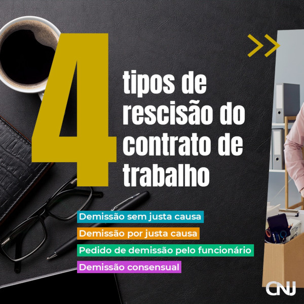 Foto mostra uma mesa de trabalho com uma xícara de café, um óculos e uma caneta. Texto: 4 tipos de rescisão do contrato de trabalho: Demissão sem justa causa; Demissão por justa causa; Pedido de demissão pelo funcionário; Demissão consensual.