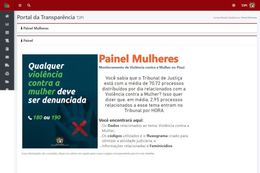 Tela de acesso do Painel Mulheres do TJPI.