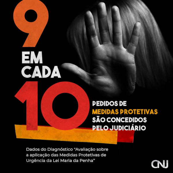 Foto, em preto e branco, de uma mulher com a palma da mão estendida para frente na altura do rosto. Acima, destaque para os números e texto do título. Texto: 9 em cada 10 pedidos de medidas protetivas são concedidos pelo Judiciário. Dados do Diagnóstico "Avaliação sobre a aplicação das Medidas Protetivas de Urgência da Lei Maria da Penha”.