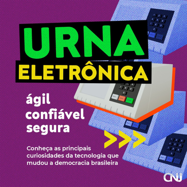 Ilustração de urnas eletrônicas. Texto: Urna eletrônica. Ágil. Confiável. Segura. Conheça as principais curiosidades da tecnologia que mudou a democracia brasileira.