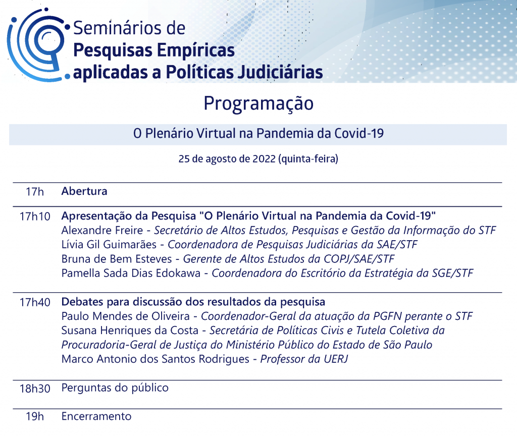 programação do Seminários de Pesquisas Empíricas Aplicadas a Políticas Judiciárias do CNJ - Painel sobre “O Plenário Virtual na Pandemia da Covid-19” em formato jpeg