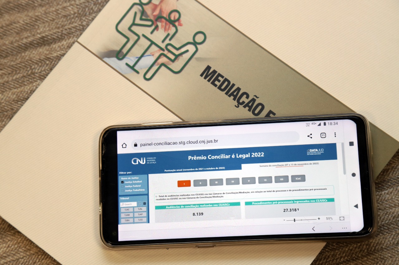 Você está visualizando atualmente Conciliar É Legal: CNJ divulga resultado preliminar de produtividade em conciliação