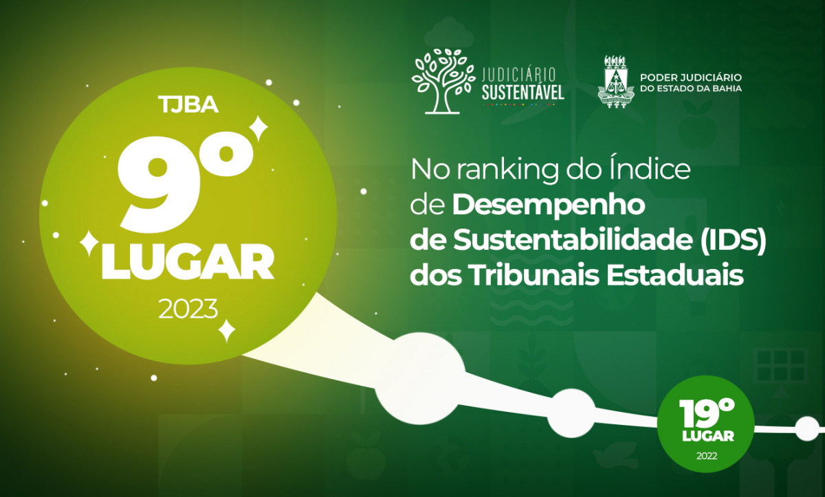 Você está visualizando atualmente Tribunal baiano aborda avanço em ranking de Sustentabilidade do CNJ