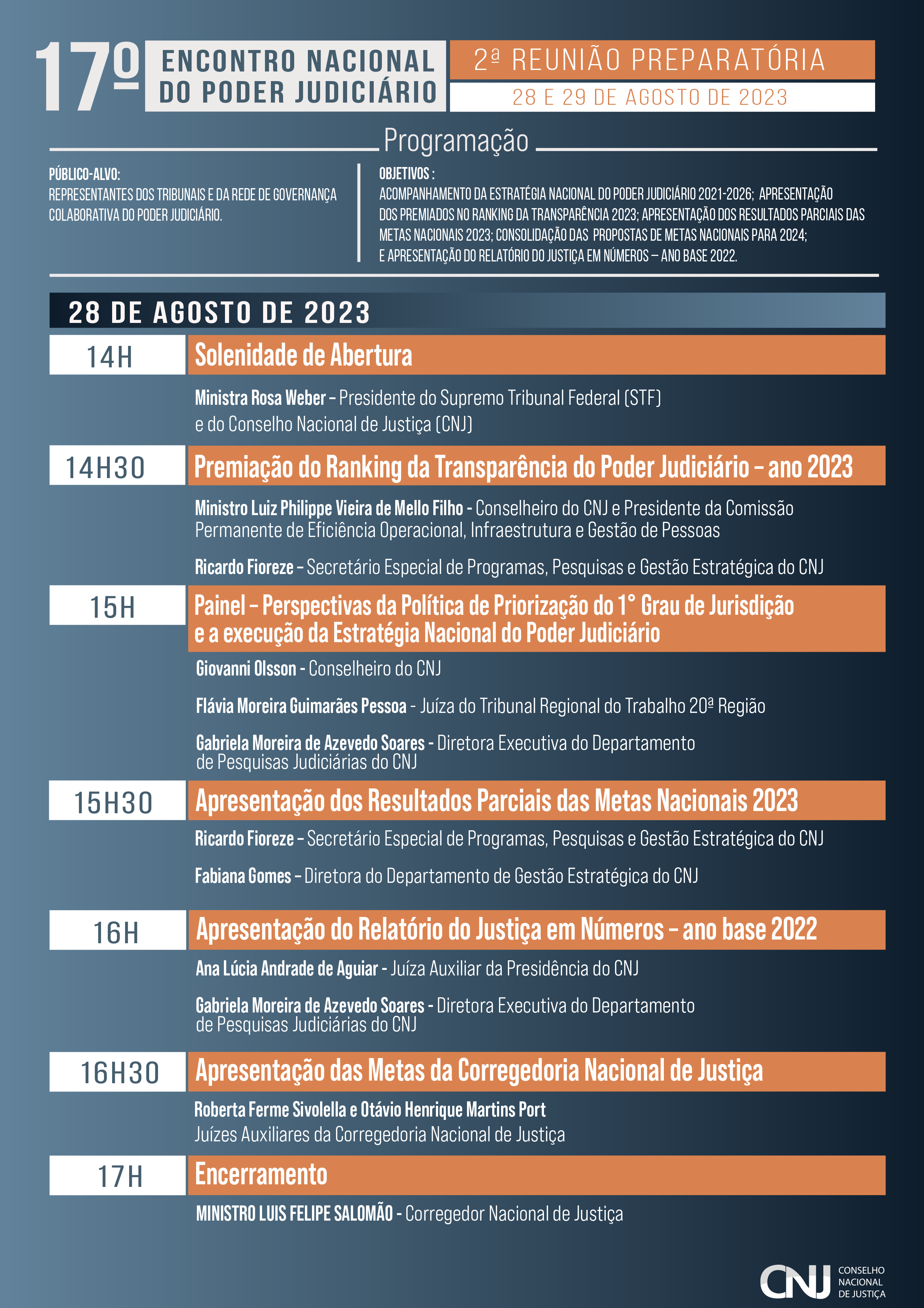 programação do evento: 2.ª Reunião Preparatória para o 17.º Encontro Nacional do Poder Judiciário em formato jpeg. Identidade visual da programação com as informações de horário, temas e seus participantes.